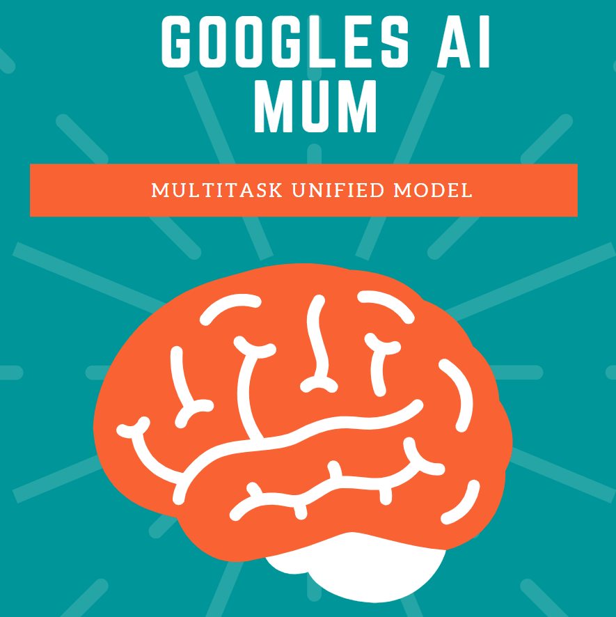 Google's New Artificial Intelligence Technology: Multitask Unified Model (MUM)