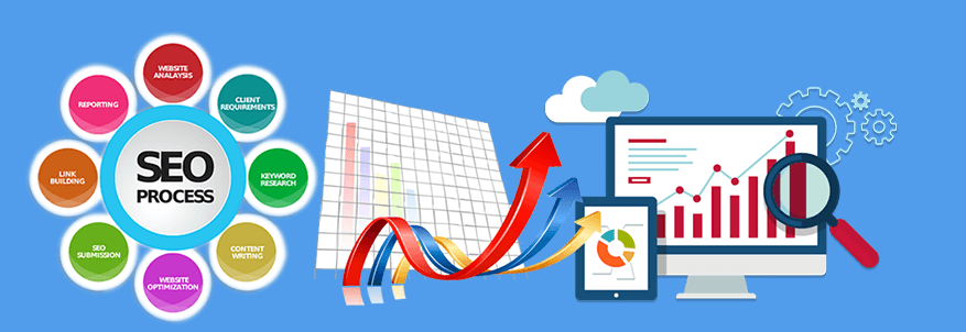 Top 7 SEO Tools/Softwares