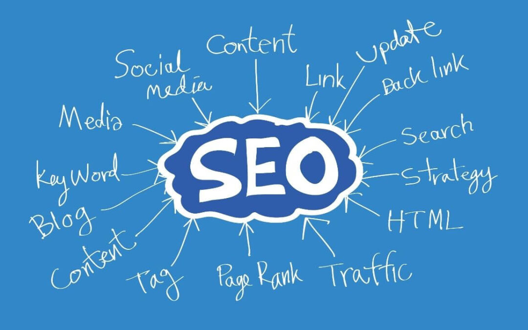 PPC vs SEO: Differences, pros, cons & an integrated approach