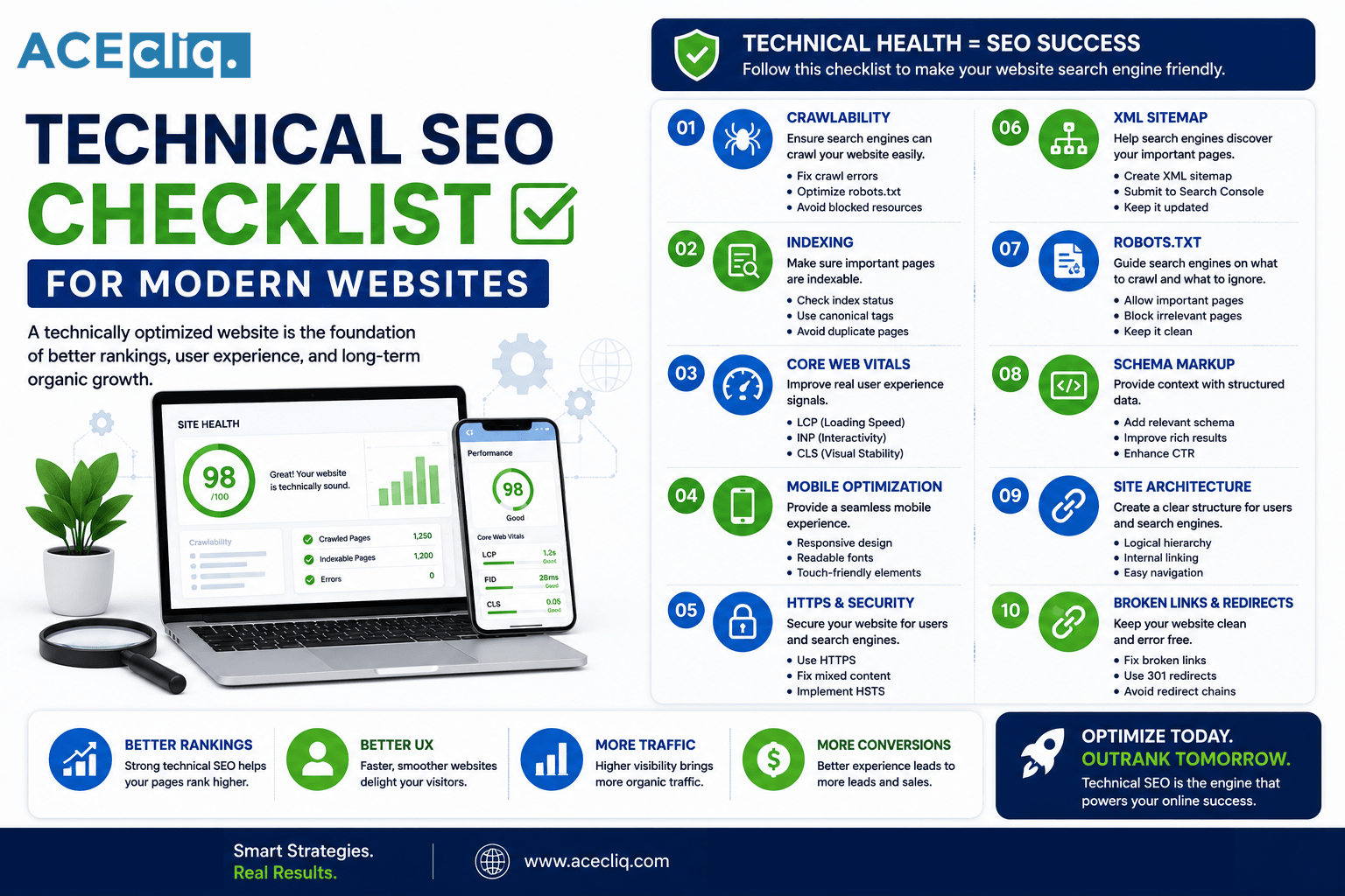 10 Common SEO Mistakes That Are Killing Your Rankings 10 Common SEO Mistakes That Are Killing Your Rankings
