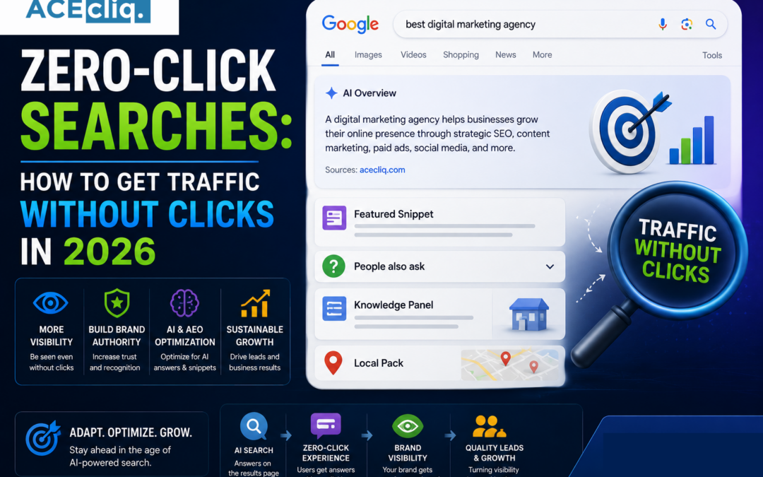 Zero-Click Searches Guide