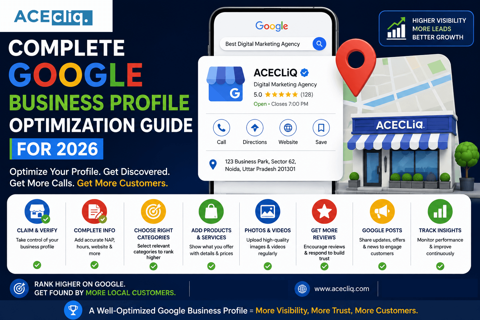 Complete Google Business Profile Optimization Guide for 2026 Complete Google Business Profile Optimization Guide for 2026
