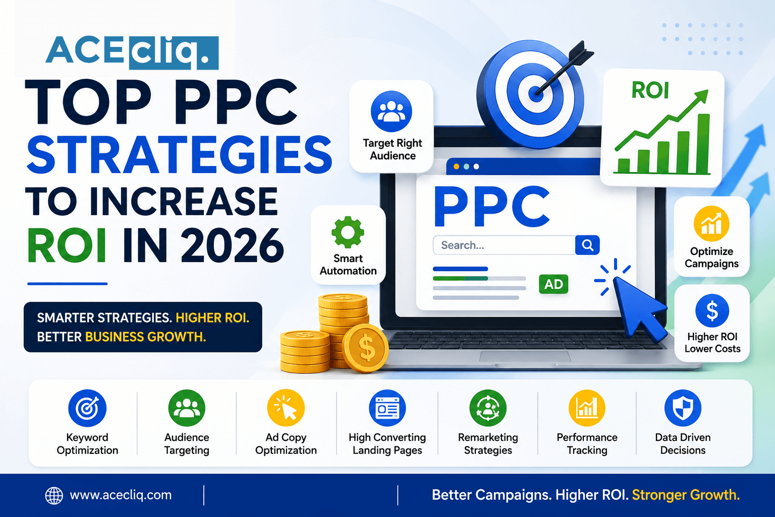 Top PPC Strategies to Increase ROI in 2026