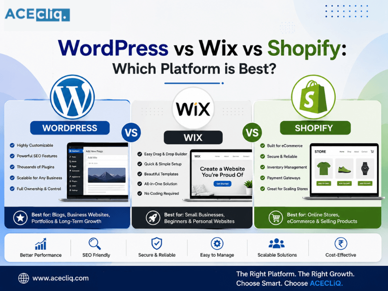 WordPress vs Wix vs Shopify comparison for SEO WordPress vs Wix vs Shopify comparison for SEO